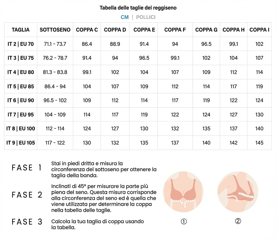 Reggiseno Minimizzatore CloudComfort Curvea